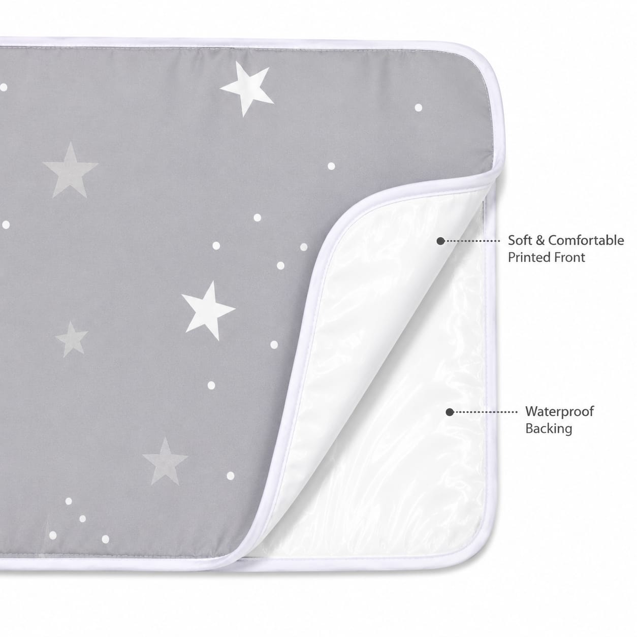 Twinkle Stars Waterproof Baby Changing Mat