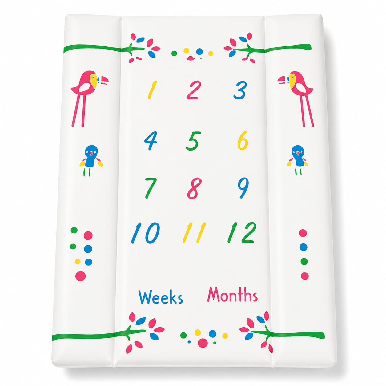 Baby Milestone Waterproof Bath Mat – Weeks & Months Padded Bath Mat